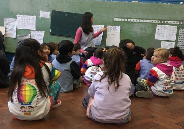 Sesiones simultaneas de lectura en el nivel Inicial Sesiones simultaneas de lectura en el nivel Inicial